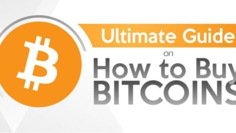 buying bitcoins Guide Bitcoins