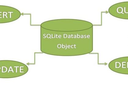 SQLite-Database-Operations